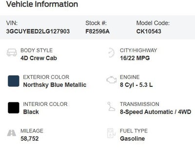 2020 Chevrolet Silverado 1500 RST