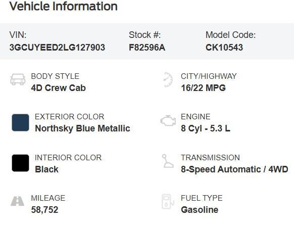 2020 Chevrolet Silverado 1500 RST